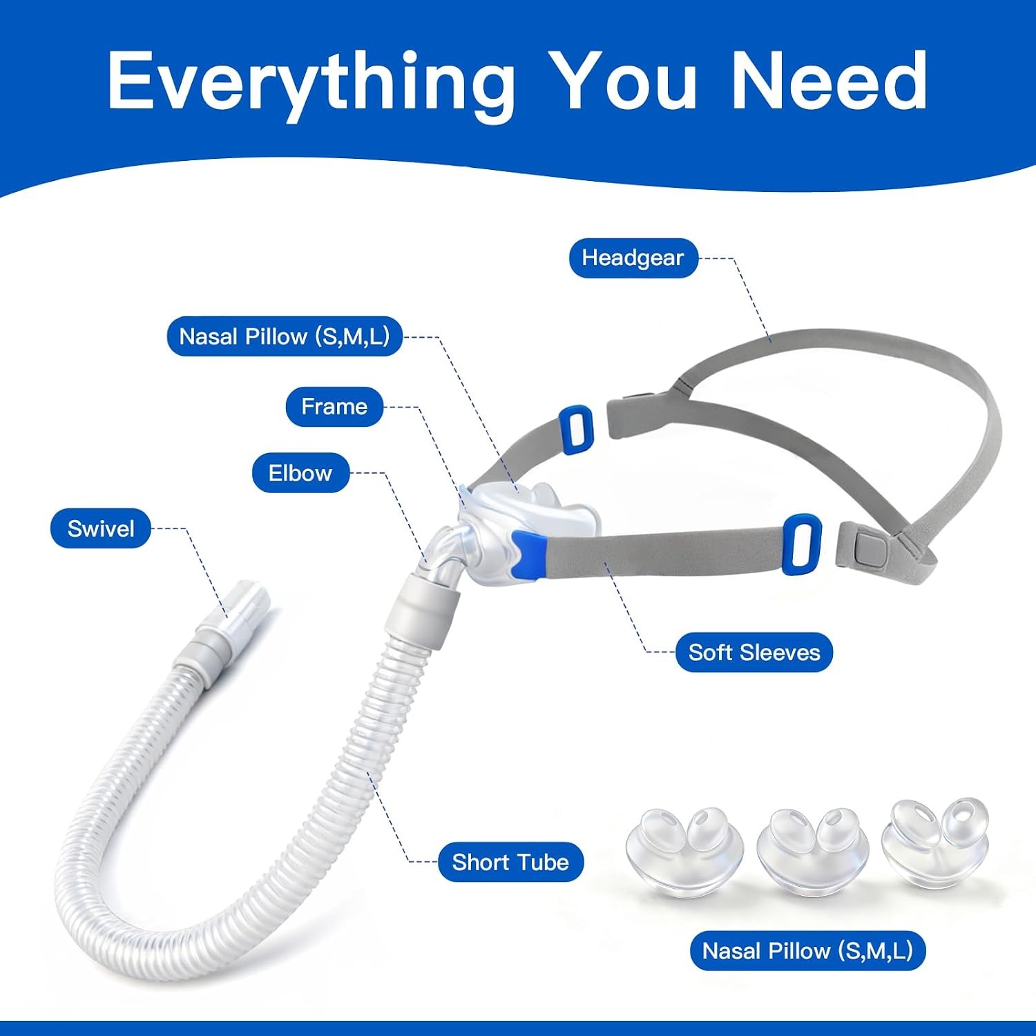 Universal Nasal Pillow CPAP Ma - Anti Snore Contour Pillow 评论和价格