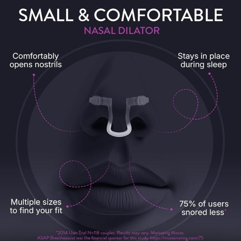 3 Sizes Silicone Anti Snoring  - Anti Snore Contour Pillow 评论和价格